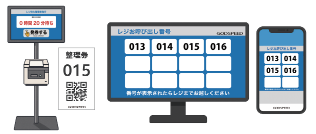 GODSPEED（ゴッドスピード）