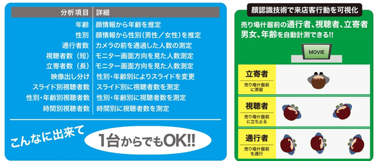 GODSPEED（ゴッドスピード）